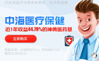 眾祿基金網(wǎng) 首批獨(dú)立基金銷售機(jī)構(gòu)的創(chuàng)新投資之路