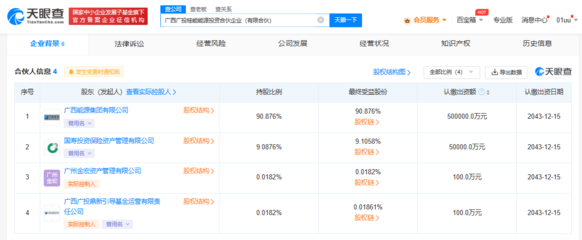 廣西投資集團與中國人壽強強聯手，55億元合伙企業引領區域投資新浪潮