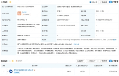 通用技術集團在廈門成立投資公司，資本賦能區域發展新篇章